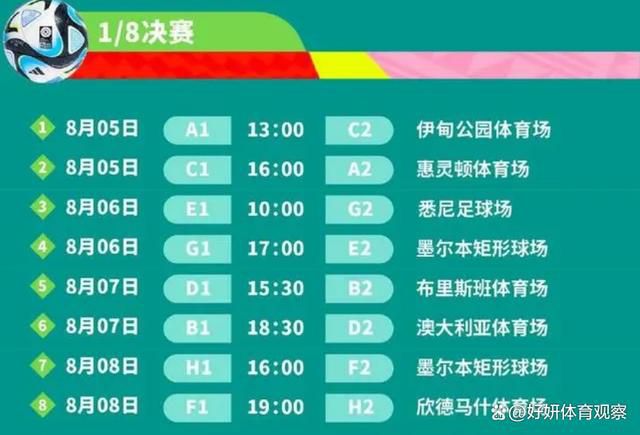 由钱嘉乐导演，郑伊健、陈小春、林晓峰、钱嘉乐、谢天华五兄弟领衔主演的电影《黄金兄弟》今日发布一组;燃酷版人物海报